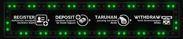 LARIS168 Jackpot